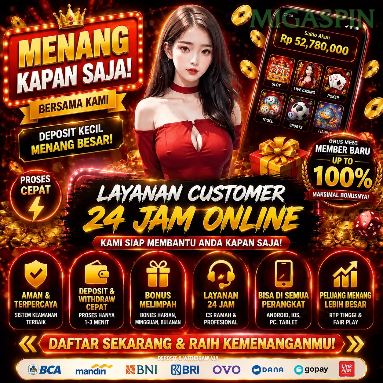 migaspin Tutorial Pemain
